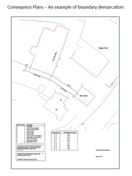 Boundary and Land Title Surveys